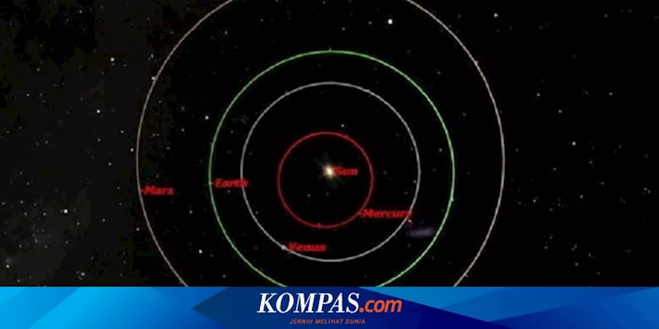 Mengapa Tidak Semua Orbit Berbentuk Lingkaran?