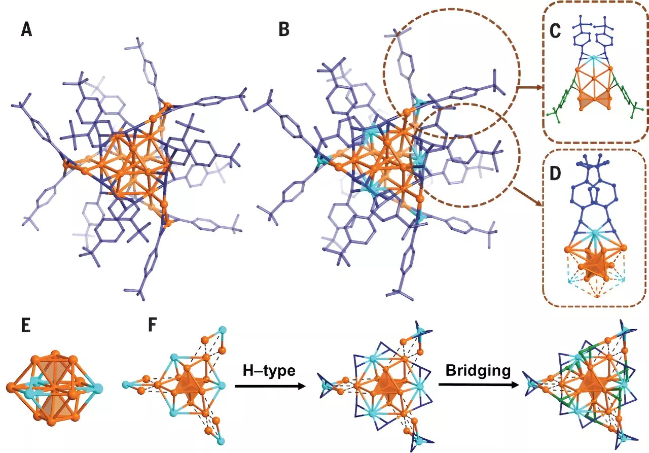 Researchers achieve |99% photoluminescence quantum yield in metal nanoclusters