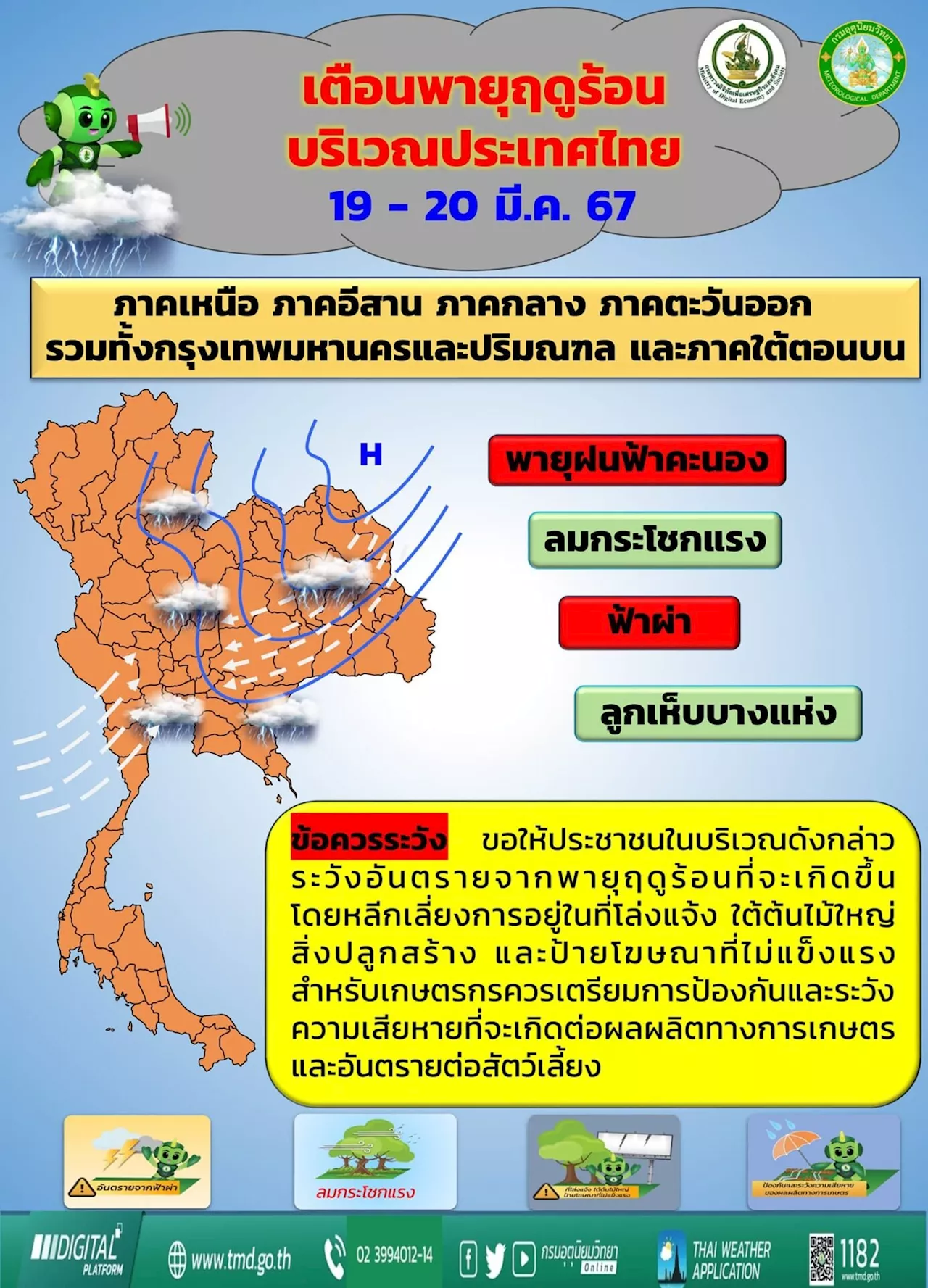 กรมอุตุฯ ประกาศฉบับ 3 เตือน 'พายุฤดูร้อน' ถล่ม 19-20 มี.ค.