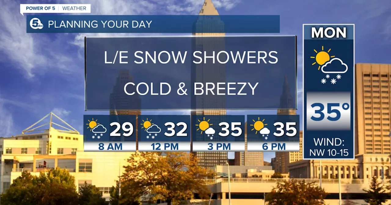 FORECAST: Last full day of winter feeling like the middle of winter!