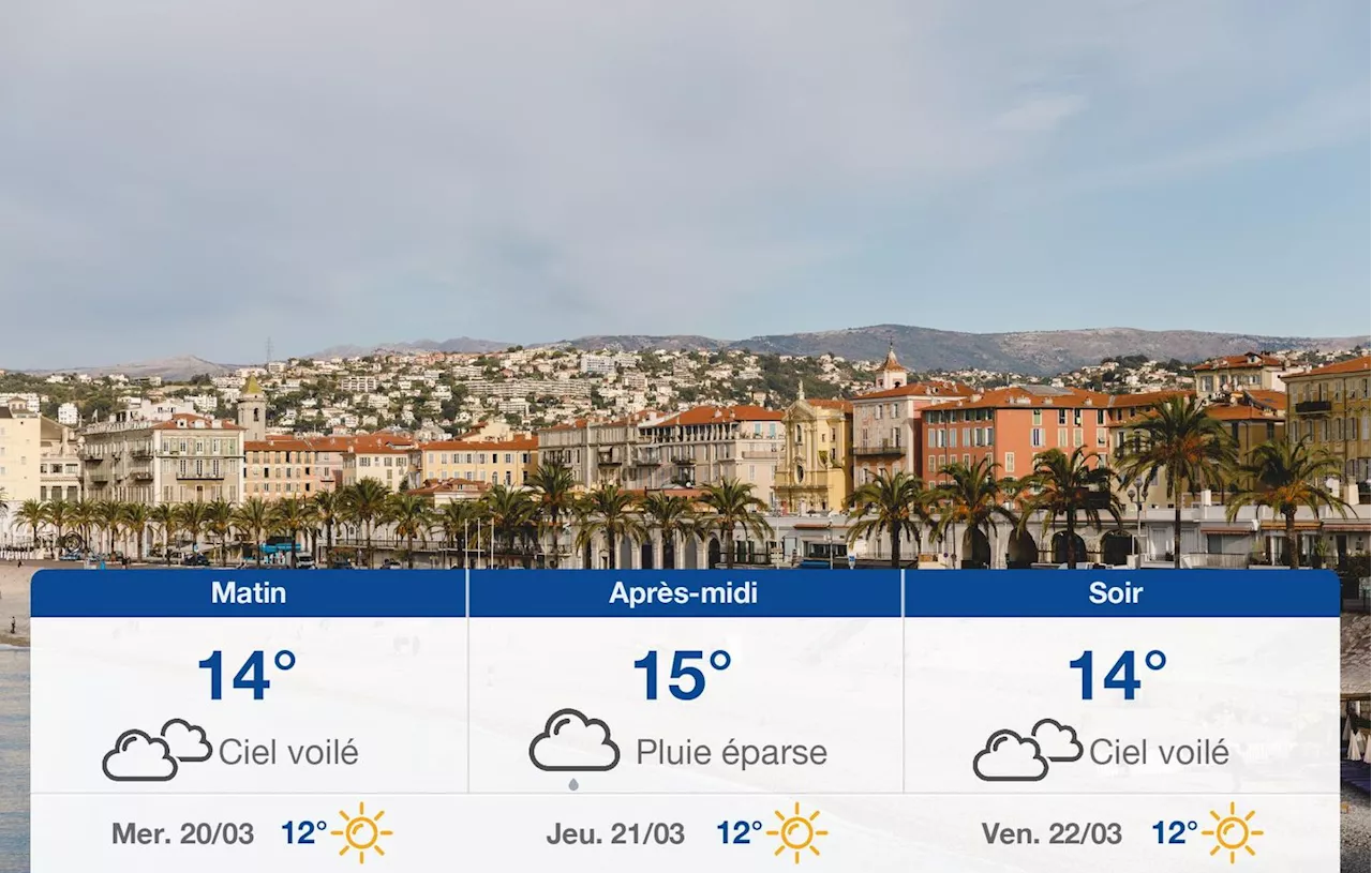 Météo Nice: prévisions du mardi 19 mars 2024