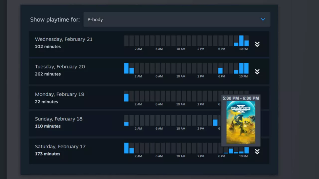 Neue Steam-Familie: Beta-Client mit Kinder-Kaufwünschen und Kindersicherung