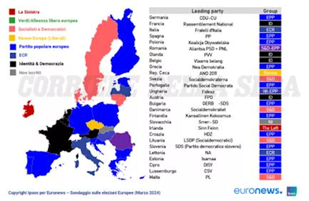 I dati, Paese per Paese, sulle Europee 2024: le destre avanzano ma senza maggioranza