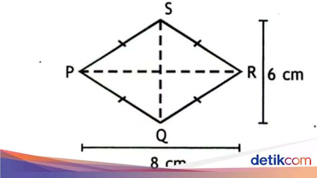 Belah Ketupat Memiliki Berapa Simetri Lipat? Ini Jawabannya