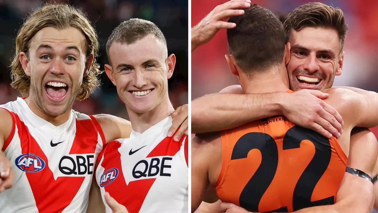 Victoria’s worst nightmare as true reality of Sydney sides’ fast starts revealed: Power Rankings