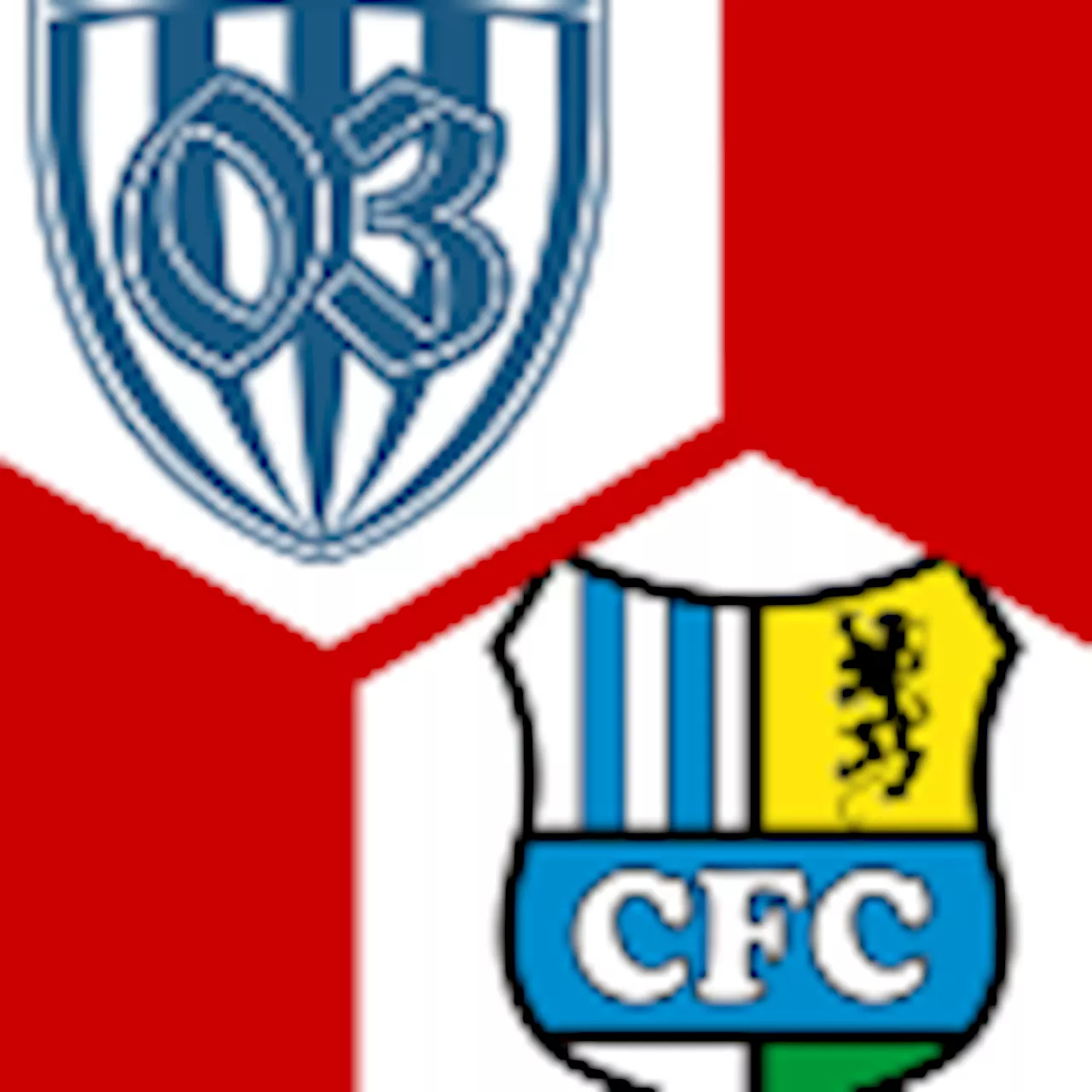  Chemnitzer FC 0:0 | 22. Spieltag | Regionalliga Nordost 2023/24