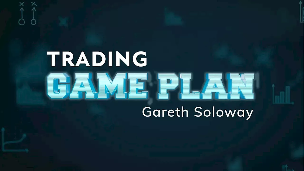 Trading Game Plan: Trading and investing semi's collapse charts right again on Bitcoin markets panic over Fed and inflation