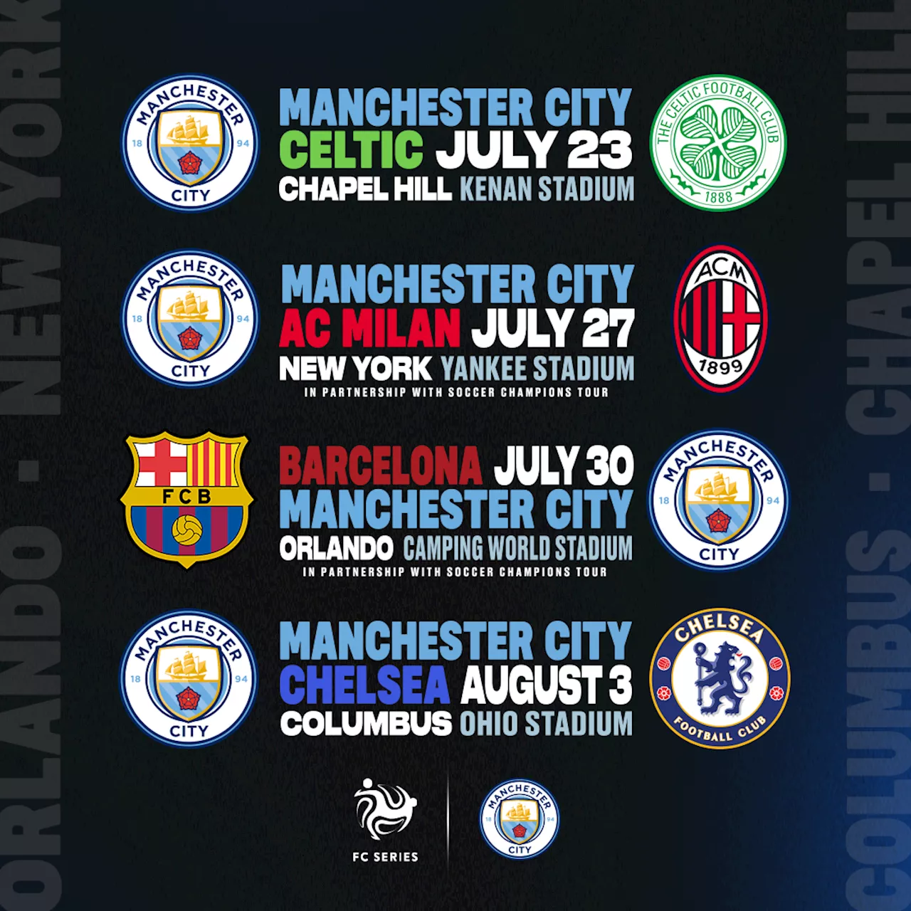 Manchester City confirma confrontos com Milan, Barcelona e Chelsea na FC Series