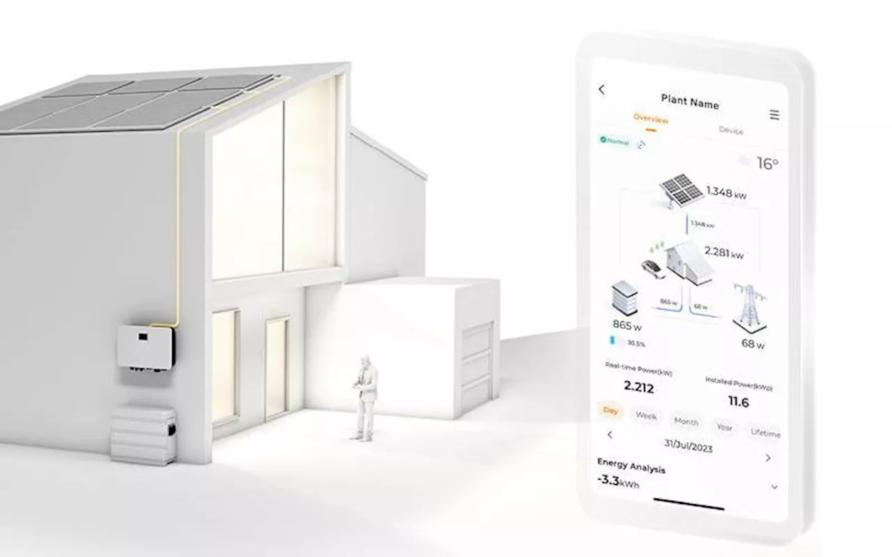 Sungrow introduces advanced three-phase inverter for tailored energy solutions in South Africa