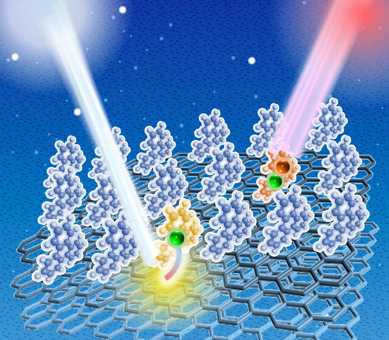 Molecular orientation is key: Shining new light on electron behavior using 2-photon photoemission spectroscopy