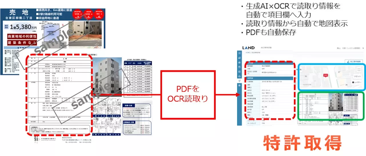 物件仕入管理サービス「TASUKI TECH LAND」生成AIとOCRを組み合わせた新機能がソフトウェア関連発明特許を取得