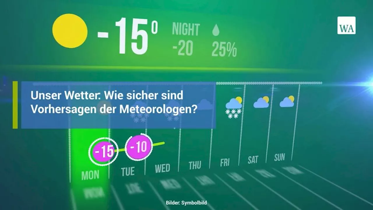 „Recht netter Start“: Zum Frühlingsstart sind knapp 20 Grad in NRW möglich