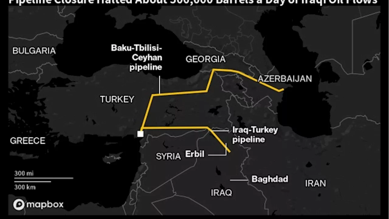 Iraq to Amend Budget in Bid to Restart Crude Exports Via Turkey