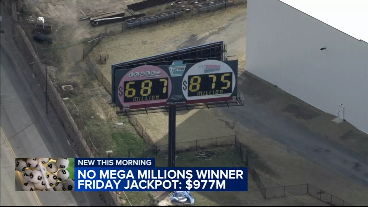 Mega Millions climbs to $977M for next drawing after no jackpot winner