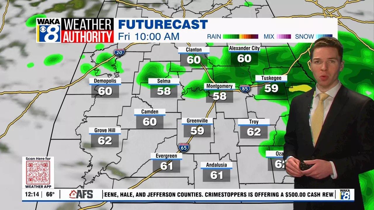 Sunshine Wednesday, Thursday; Cloudy with rain Friday