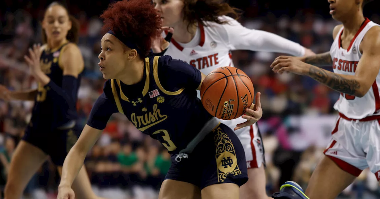 Who's playing in NCAA Women's Tournament from Pennsylvania, New Jersey, Delaware?