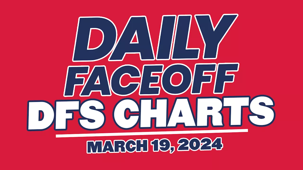 DFO DFS CHARTS – 03/19/24