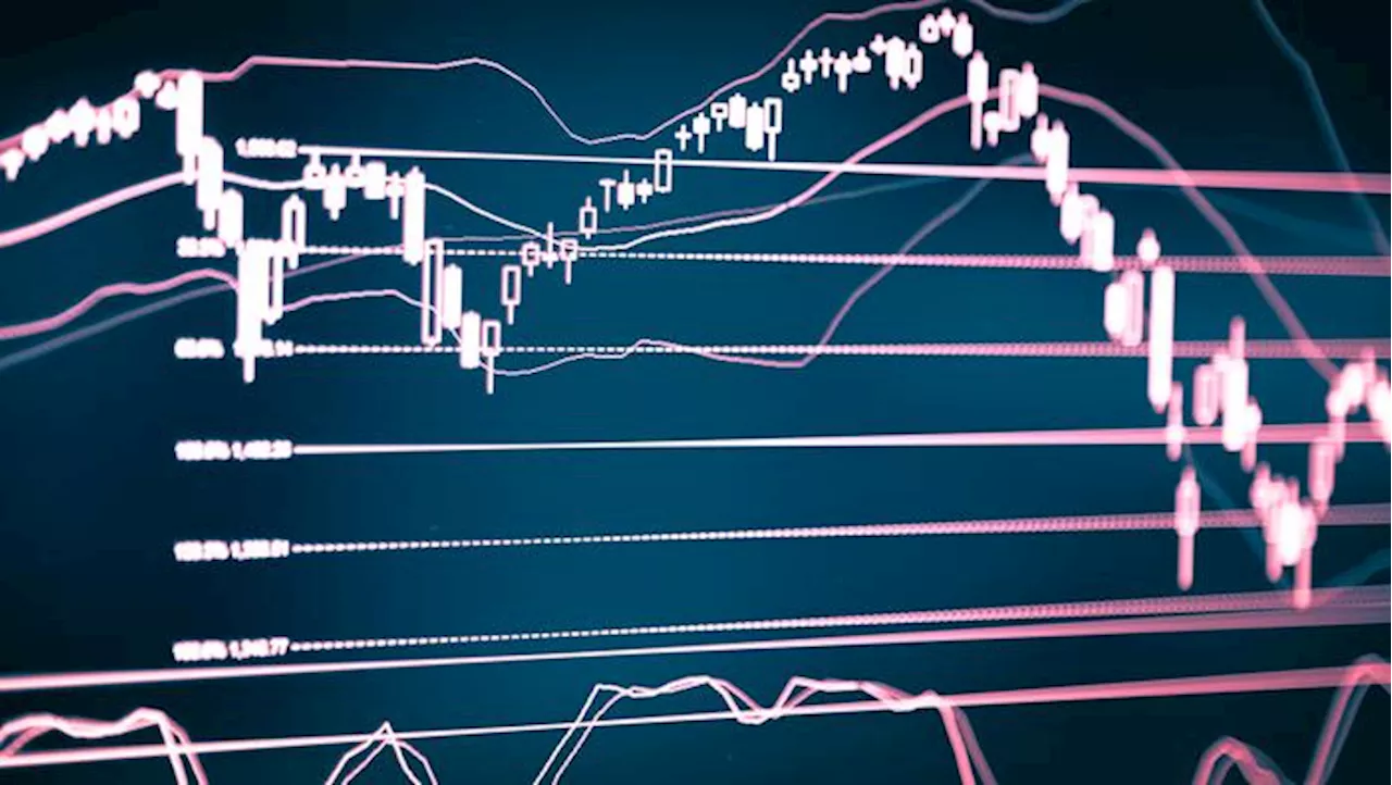 4 Effective Trading Indicators Every Trader Should Know