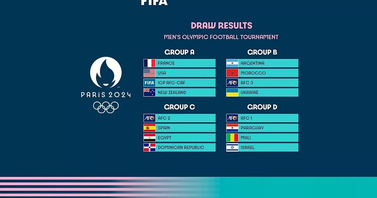 El fixture del fútbol en los Juegos Olímpicos de París 2024: días y horarios de todos los partidos