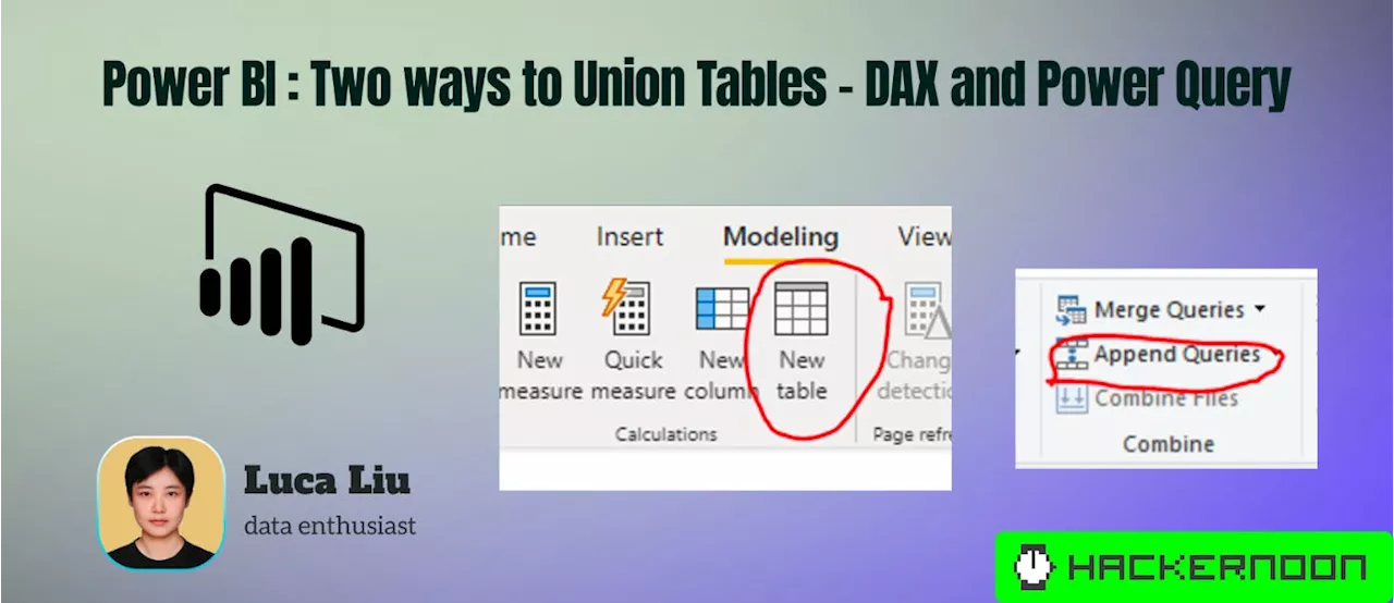 Power BI: Two ways to Union Tables - DAX and Power Query