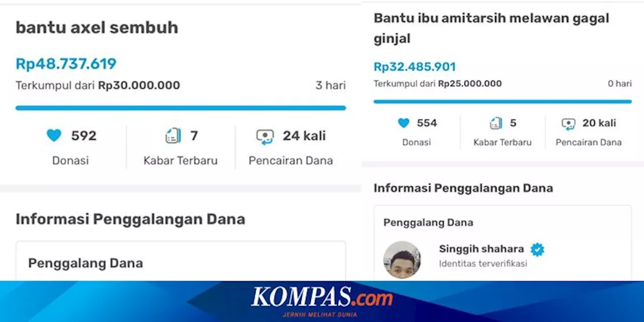 Dugaan Penipuan Donasi Kitabisa, Warganet Sebut Nilanya Rp 250 Juta