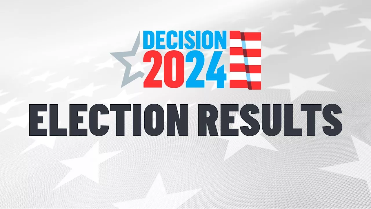 Illinois Primary Election Results 2024: See live results here