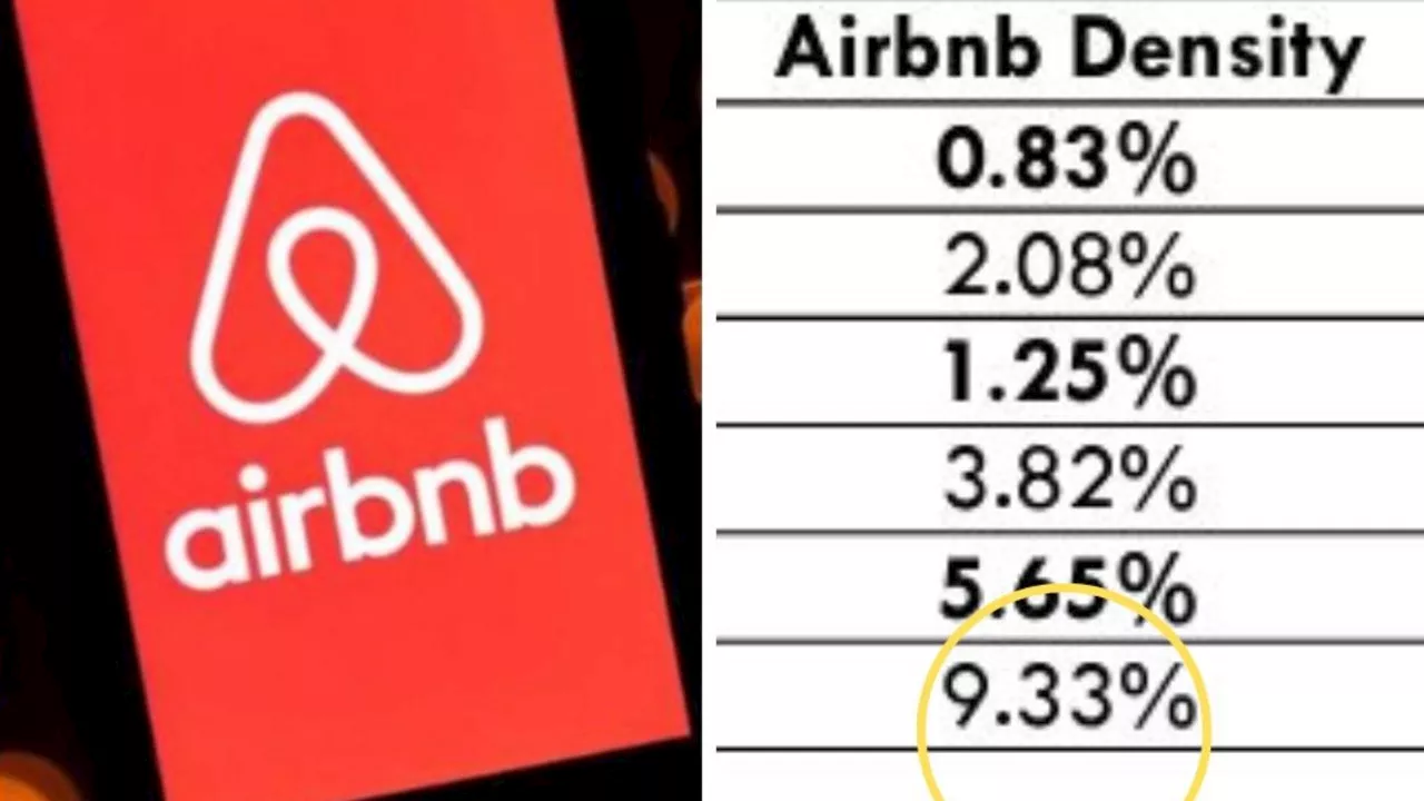 New Aussie state eyes Airbnb ban or tax