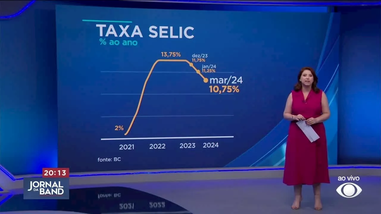 Juliana Rosa: corte da Selic já era esperado, mas decisão do BC traz novidade