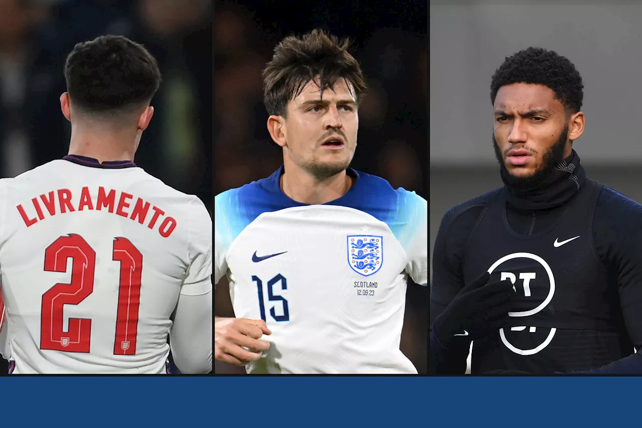 Assessing England’s Euro 2024 defenders: Problems at left-back, does Maguire still deserve to start?