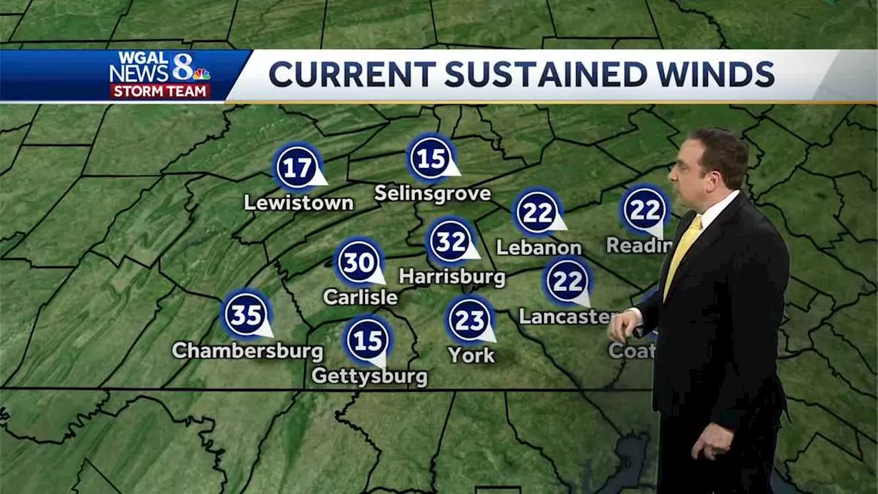 Blustery Winds, Clearing & Chilly Tonight, More Sun Thursday