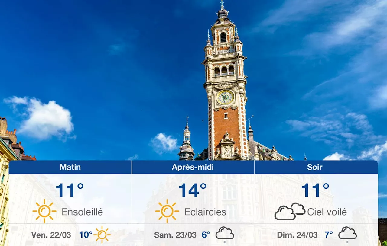 Météo Lille: prévisions du jeudi 21 mars 2024