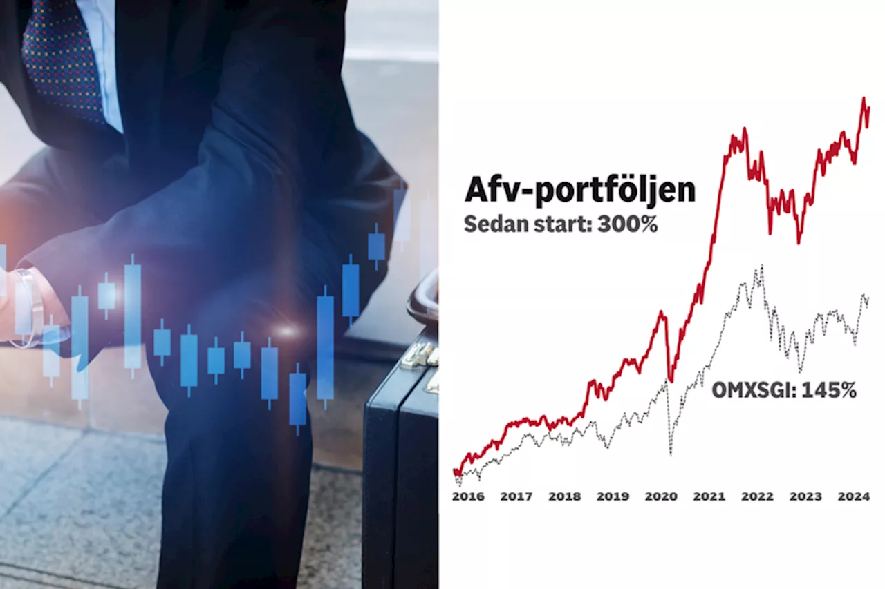 Afv-portföljen: Passerar 300%