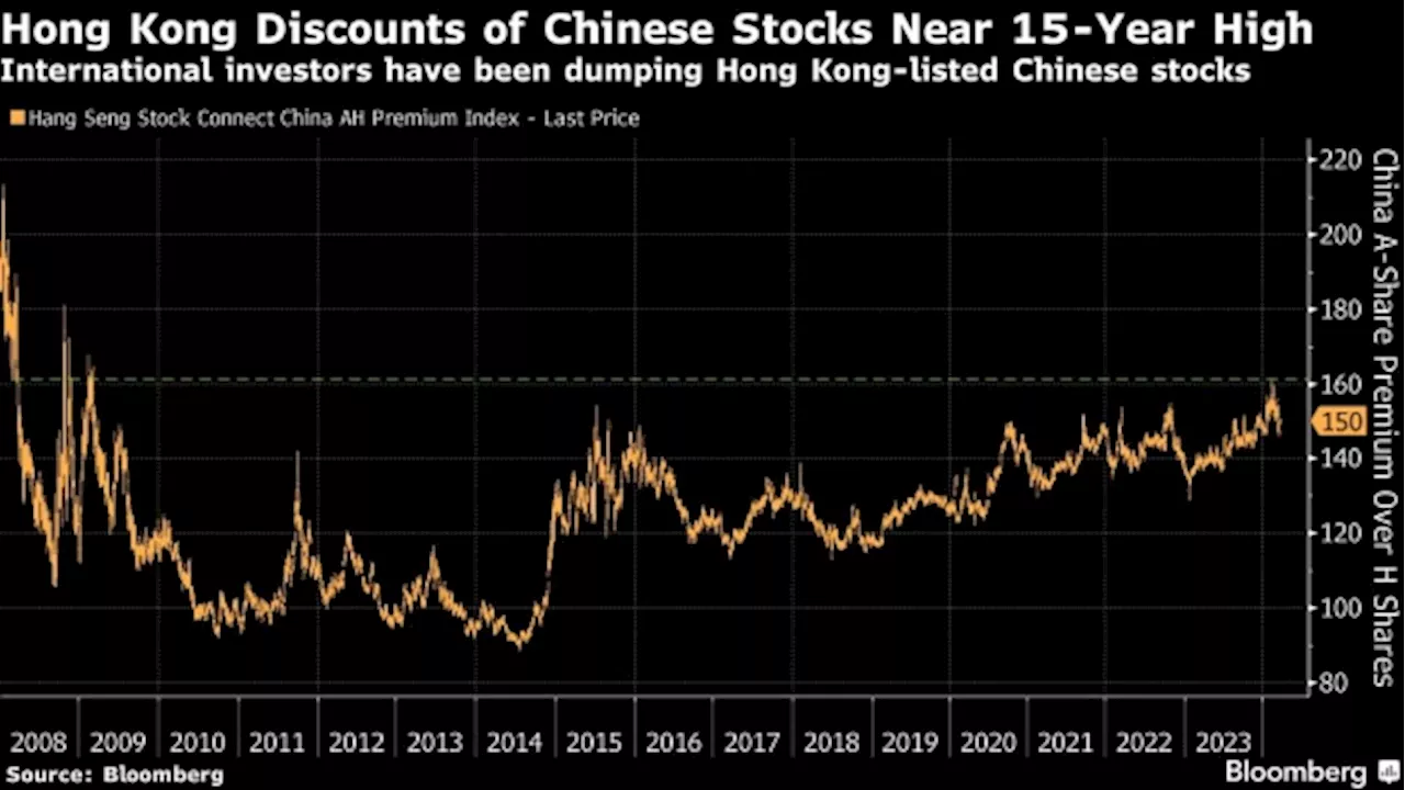 Quant Who Made Big Mistake With Billions Is Back With Small Wins