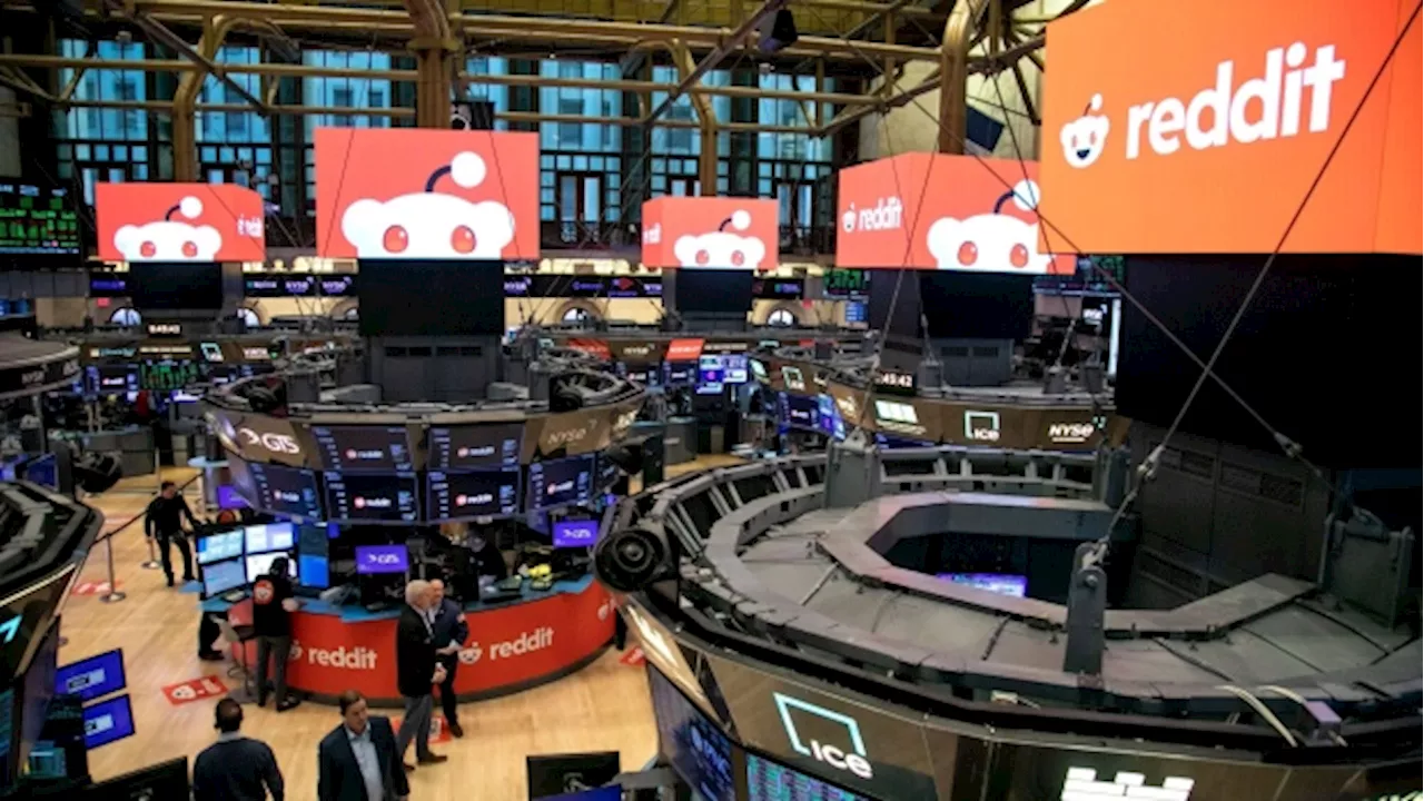 Reddit Climbs 38% After Raising $748 Million in Top Priced IPO