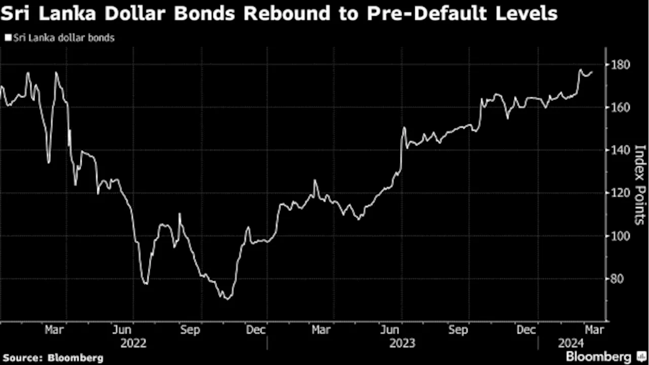 Sri Lanka Clinches Initial Approval for $337 Million IMF Loan