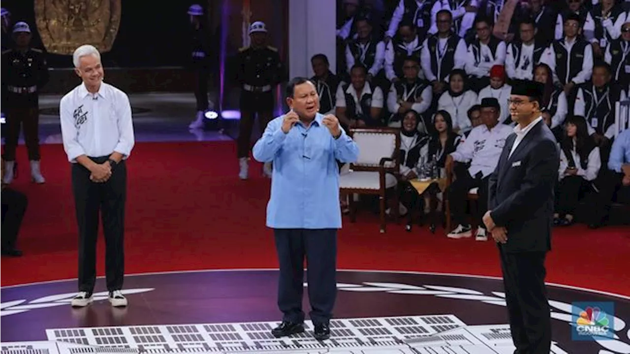 Perolehan Suara Terbaru Anies, Prabowo & Ganjar di Seluruh Provinsi RI