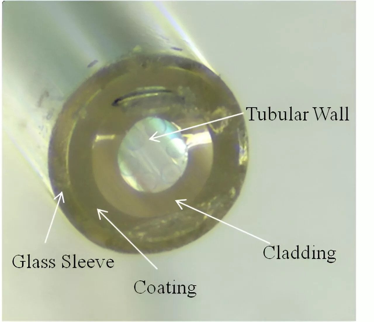 High-efficiency hollow-core optical fiber cable for medical procedures