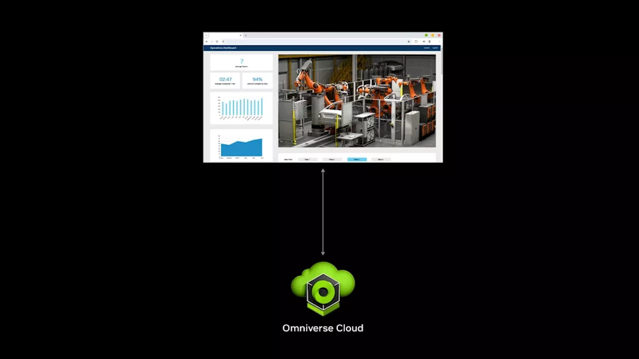 NVIDIAが産業用デジタル ツイン ソフトウェア ツールのパワーウェーブとなる Omniverse Cloud API を発表