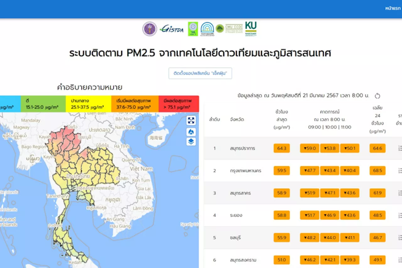 PM2.5 เช้านี้พบ 17 จังหวัด ภาคเหนือ ภาคกลาง และภาคตะวันออก คุณภาพอากาศเริ่มมีผลกระทบต่อสุขภาพ