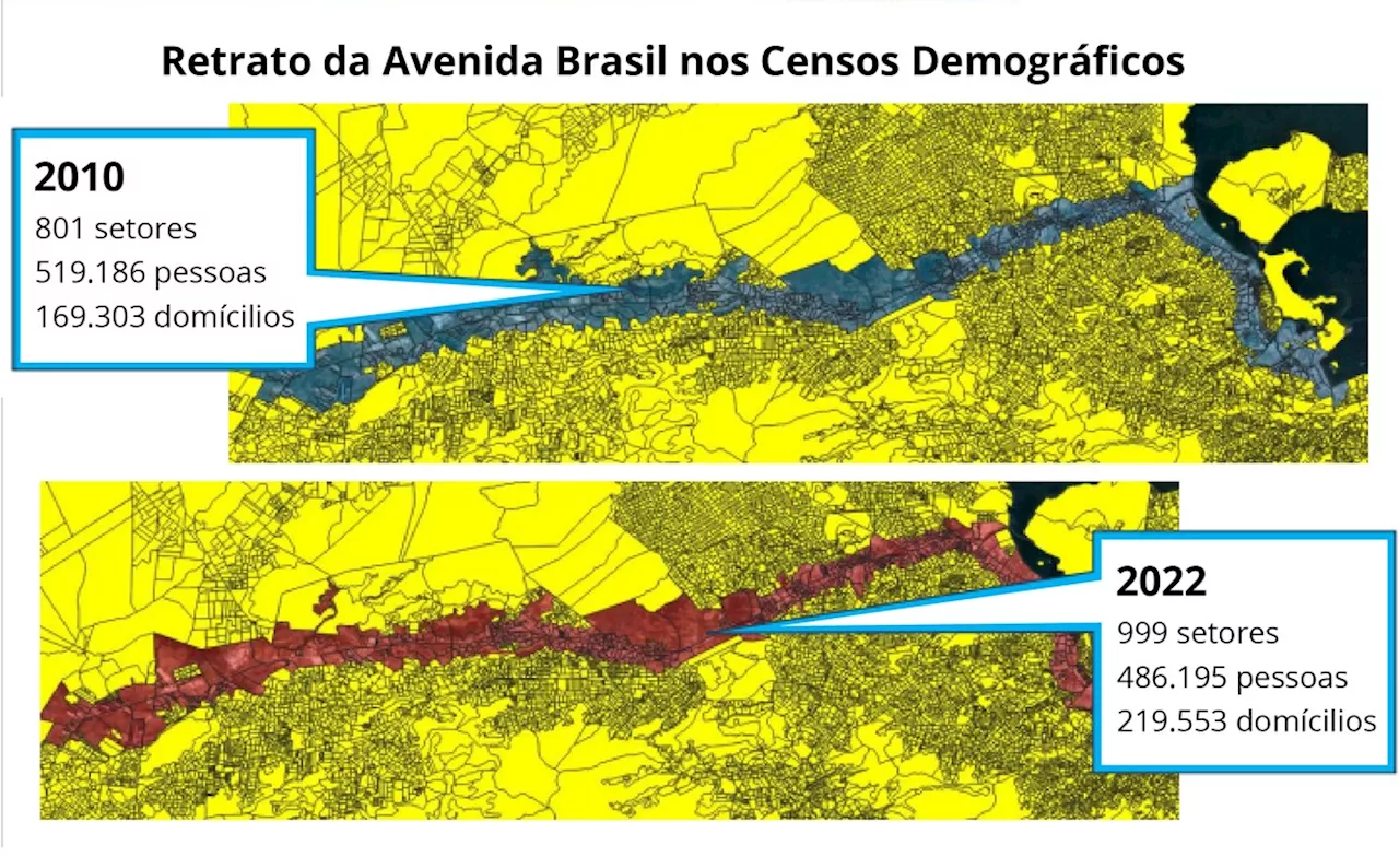 Censo: População no entorno da Avenida Brasil, no Rio, recua entre 2010 e 2022