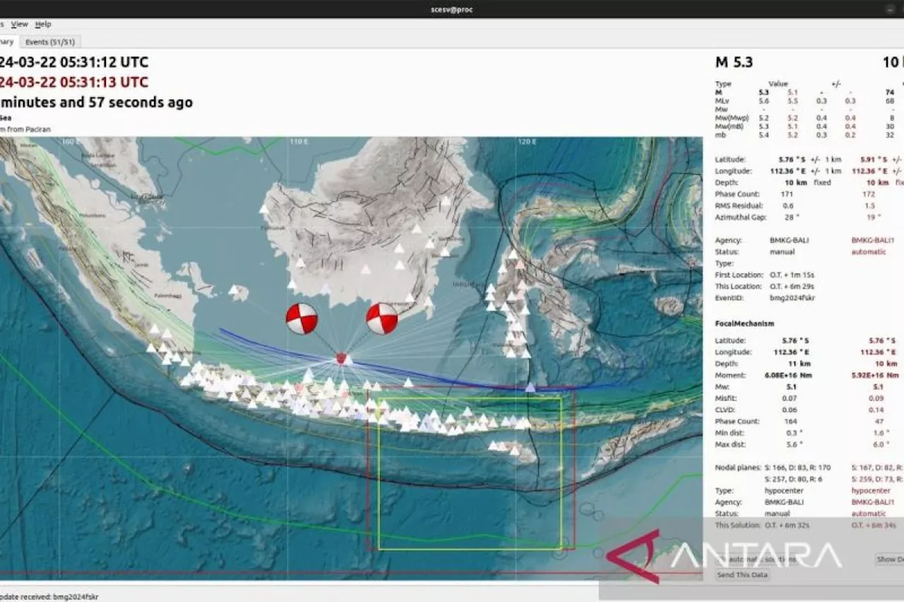 BMKG catat delapan kali gempa susulan setelah gempa besar di Tuban