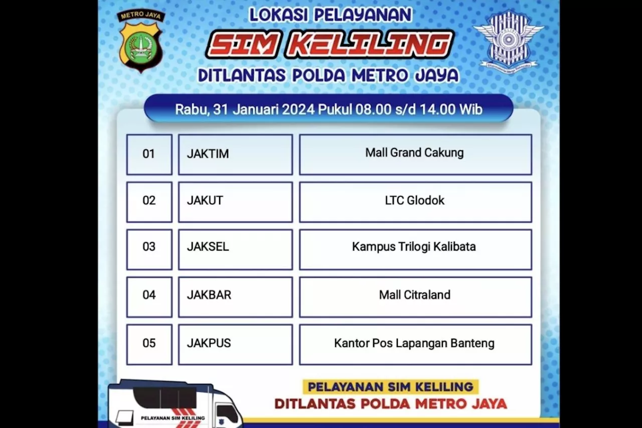 Jumat, SIM Keliling tersedia di lima lokasi Jakarta