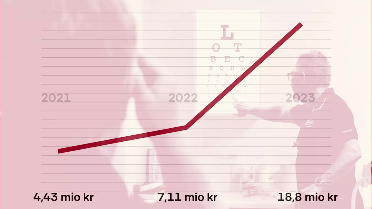 Læger afregner i strid med reglerne: Regioner kræver millioner betalt tilbage