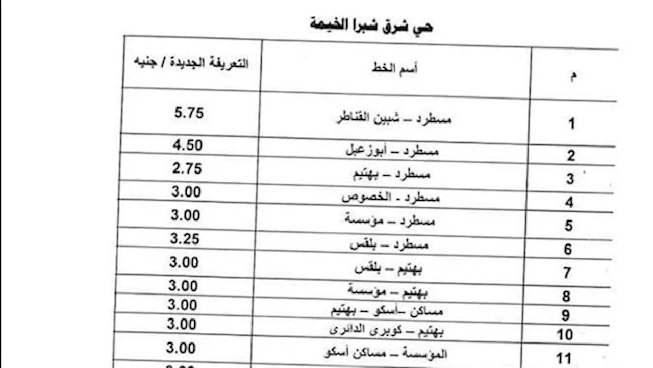 تحريك أسعار الوقود.. ننشر تعريفة الركوب الجديدة بمواقف القليوبية