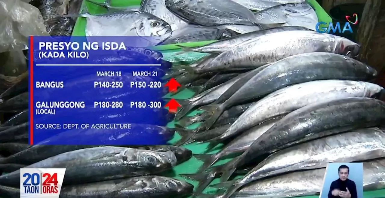 Fish prices up ahead of Holy Week