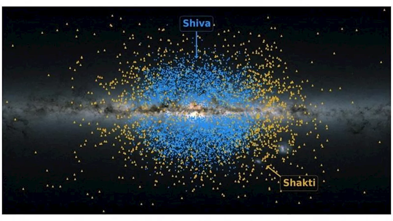 Scientists identify Milky Way's ancient building blocks Shakti and Shiva