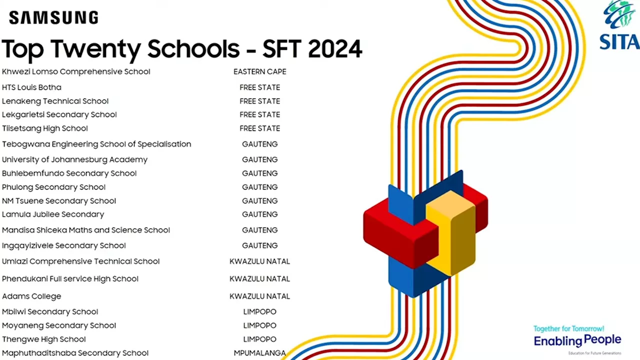 Samsung picks 20 South African Schools for ‘Solve for Tomorrow’ contest