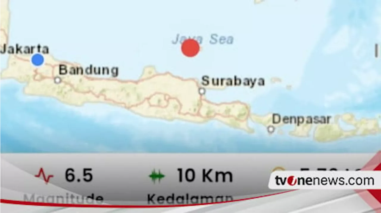 Gempa Terkini: Gempa Magnitudo 6,5 Guncang Tuban