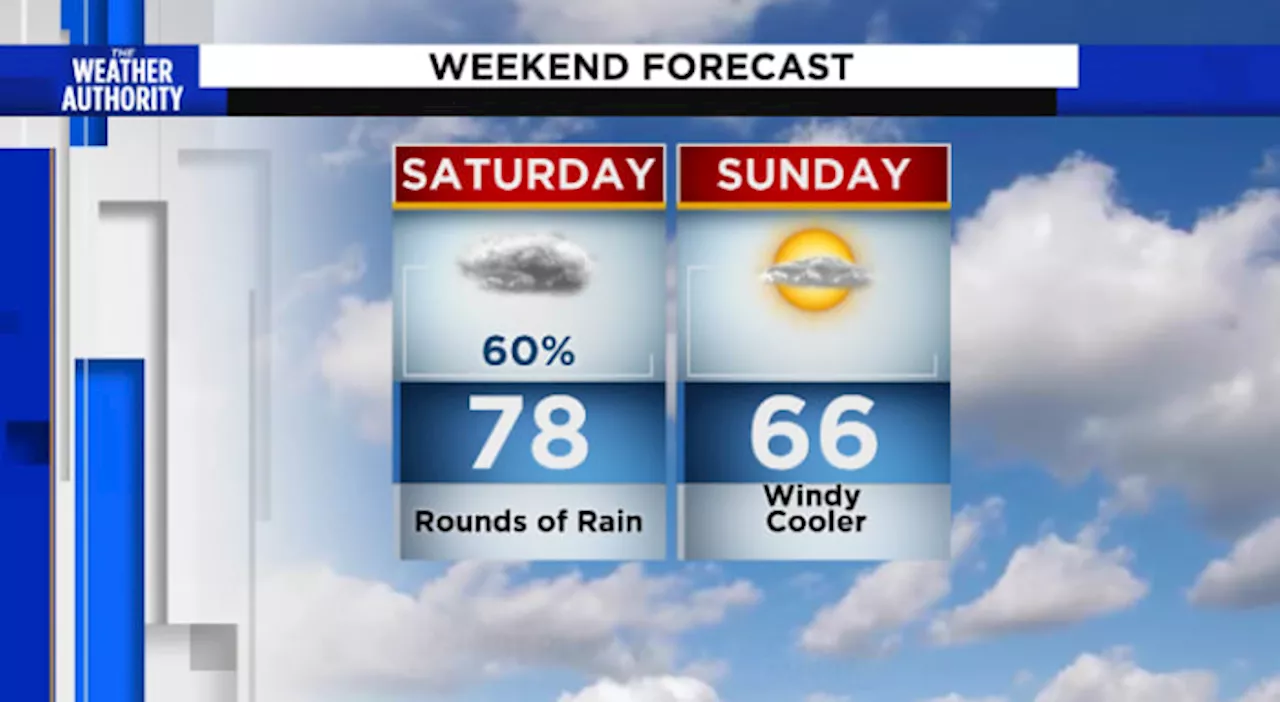 Rounds of rain Saturday, sunny Sunday