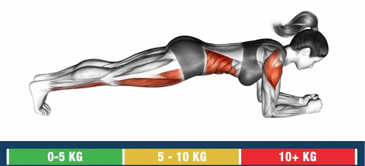 The exercise that will help you lose weight and tone your stomach in just 2 weeks
